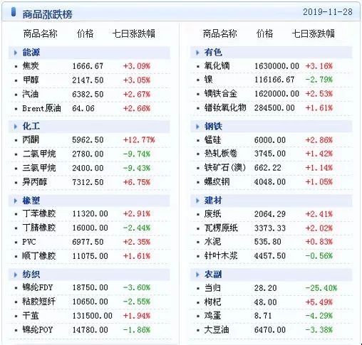 新澳天天开奖资料大全54期：数据分析与投注策略