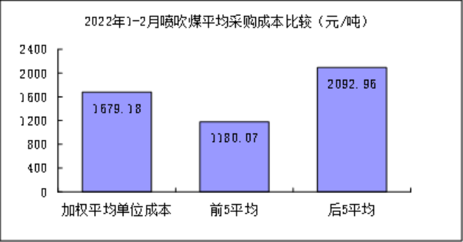 2024新澳门免费原料网大全：优化采购与供应链管理的宝藏平台