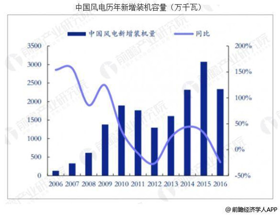 新澳门免费资料：全＂ - 高效利用资源，把握澳门发展机遇