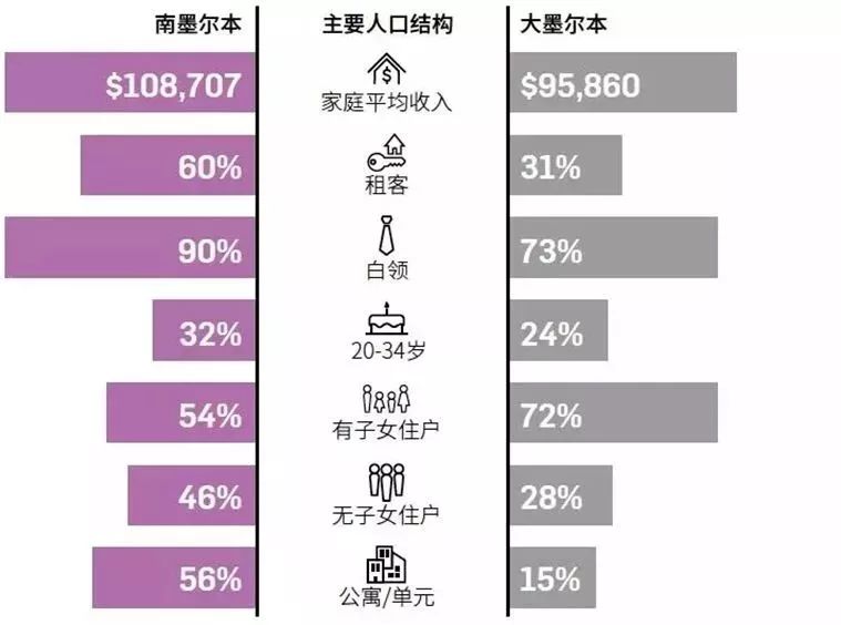 2024新澳精准资料免费308期,将能更好地满足市场需求