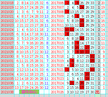 2024年十二生肖与49个码：探索生肖与数字的神秘关联