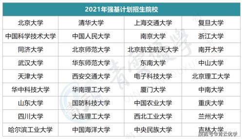 二四六澳门免费全全大全,建议您根据需求分类浏览