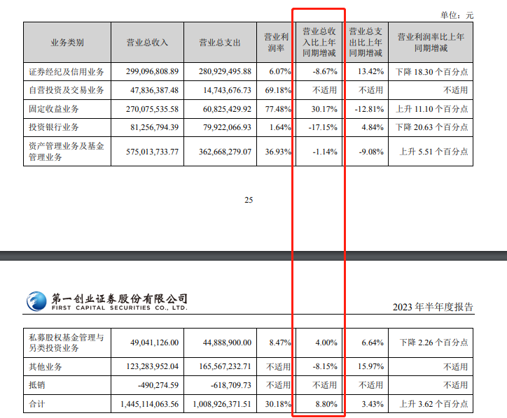 新奥天天免费资料大全,张先生找到了多份行业报告和市场分析资料