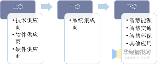 新澳精准资料免费提供,：通过获取最新的市场数据和行业趋势