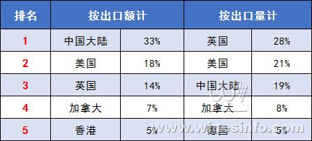 新澳2024今晚开奖资料,它只是提供了一种可能性