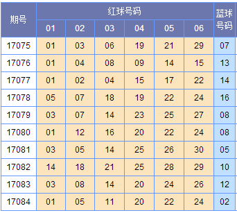 搜一下澳彩资料：解锁澳门彩票行业的数据宝藏