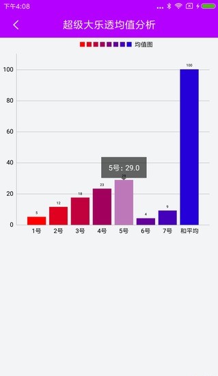 揭秘彩票背后的数据分析：提升中奖概率的策略与局限