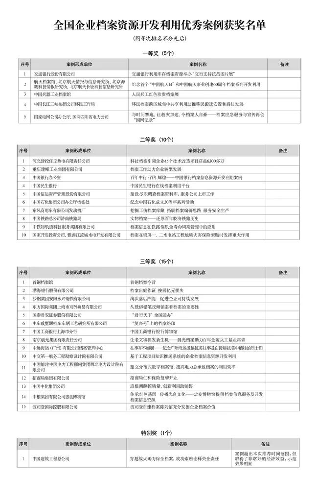 2024新奥精准资料免费大全,案例分析：如何利用新奥精准资料提升企业竞争力