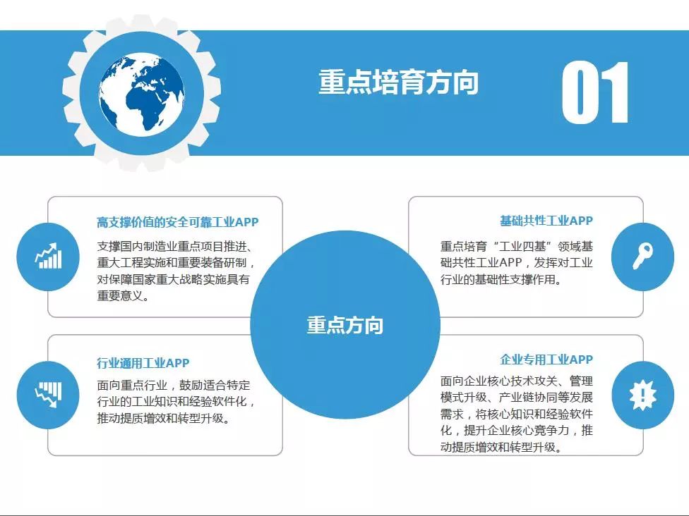 新澳精准资料免费提供最新版：助力企业与个人成功的行业洞察工具