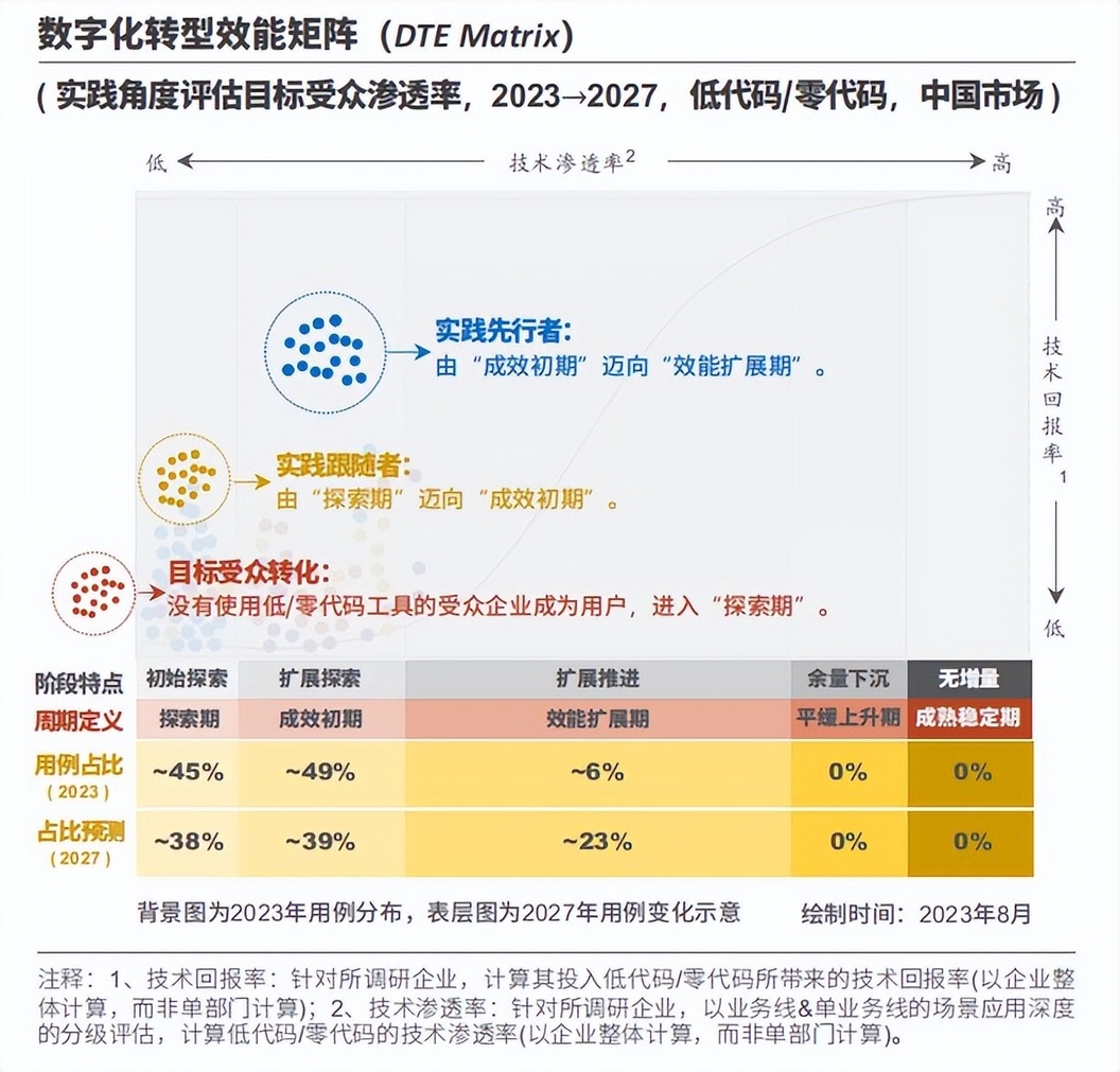 2024全年資料免費,高昂的數據成本使得許多中小企業和個人無法負擔