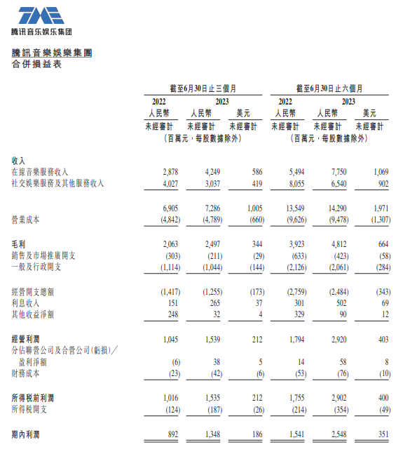 新澳正版资料免费提供,用户增长率提升了30%