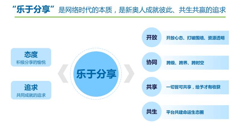 新奥门免费正版资料：价值、应用与利用策略