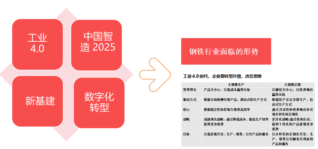 2024澳门博彩业：数字化转型与智能化未来