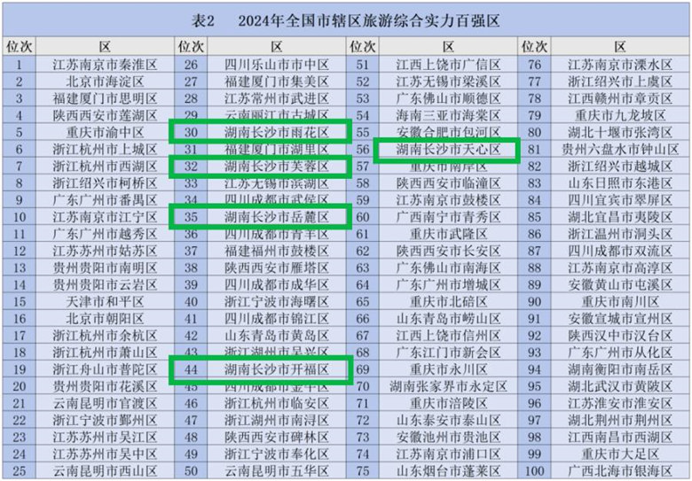 2024年生肖表图：传承与创新的生肖文化指南