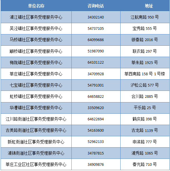 2024新奥门免费资料：探索其价值与多领域应用