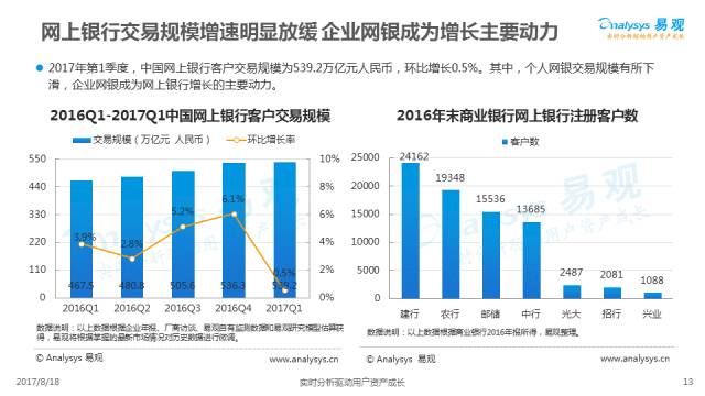 新澳资料免费最新,三、案例分析：如何利用新澳资料进行商业决策