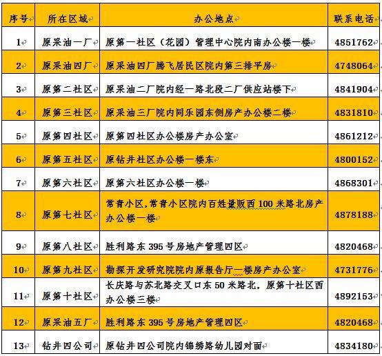 2024新奥正版资料最精准免费大全,获取精准、权威的行业资料显得尤为重要