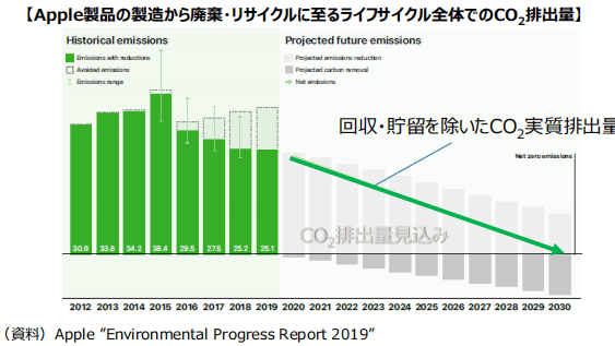 2024新澳门天天开好彩大全正版,数字化转型：天天开好彩的新模式