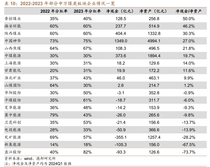 2024年新奥正版资料免费大全,获取高质量的行业资料往往需要高昂的成本