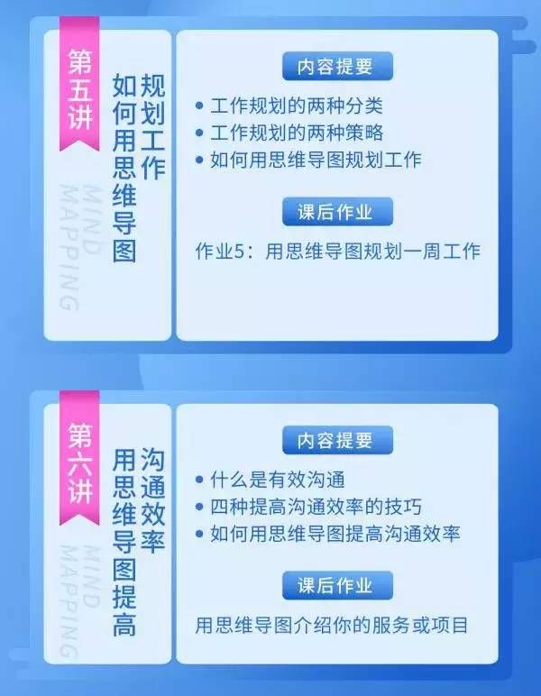 新奥最快最准免费资料：提升工作效率的秘密武器