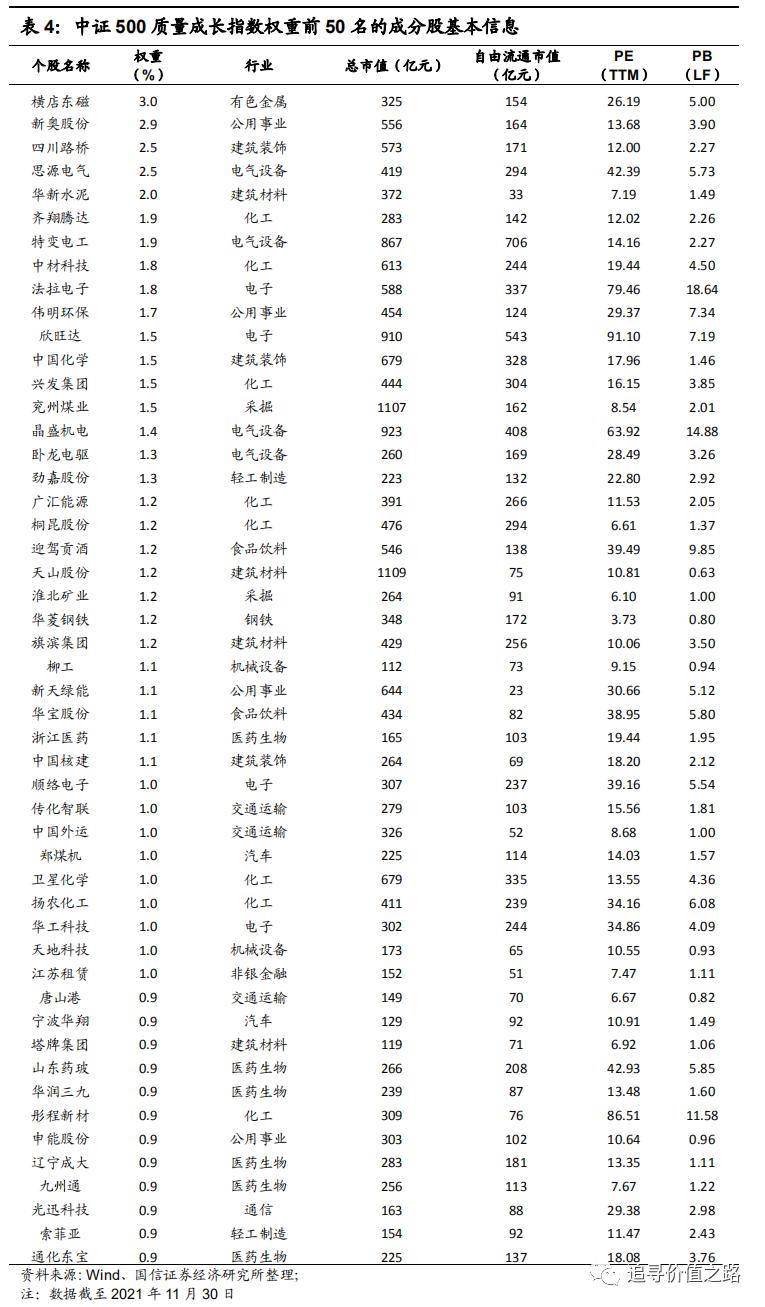 新奥天天免费资料公开：助力企业和个人成长的宝贵资源平台