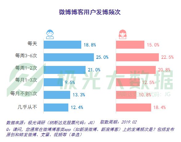 揭秘“新奥天天免费资料单双中特”：大数据与算法背后的精准预测之道