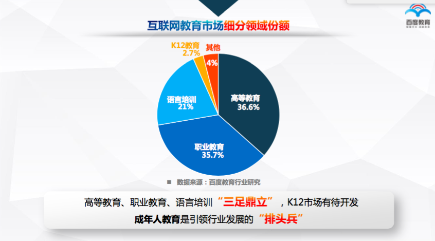 2024新澳正版资料：引领未来教育新趋势