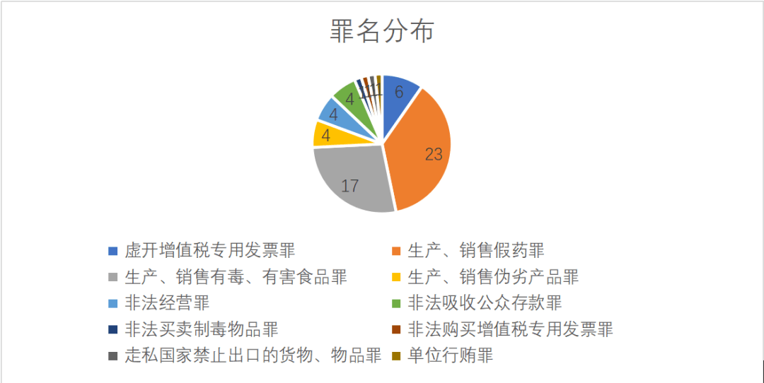 新奥天天正版资料大全：企业合规运营的全方位支持