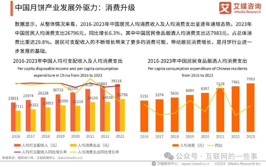 新澳2024年精准资料：洞察市场趋势，把握未来机遇