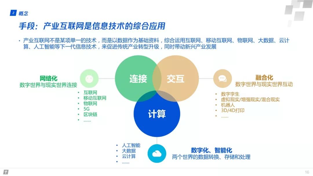 新澳精准资料免费群聊,用户可以随时获取最新的行业资讯和研究成果