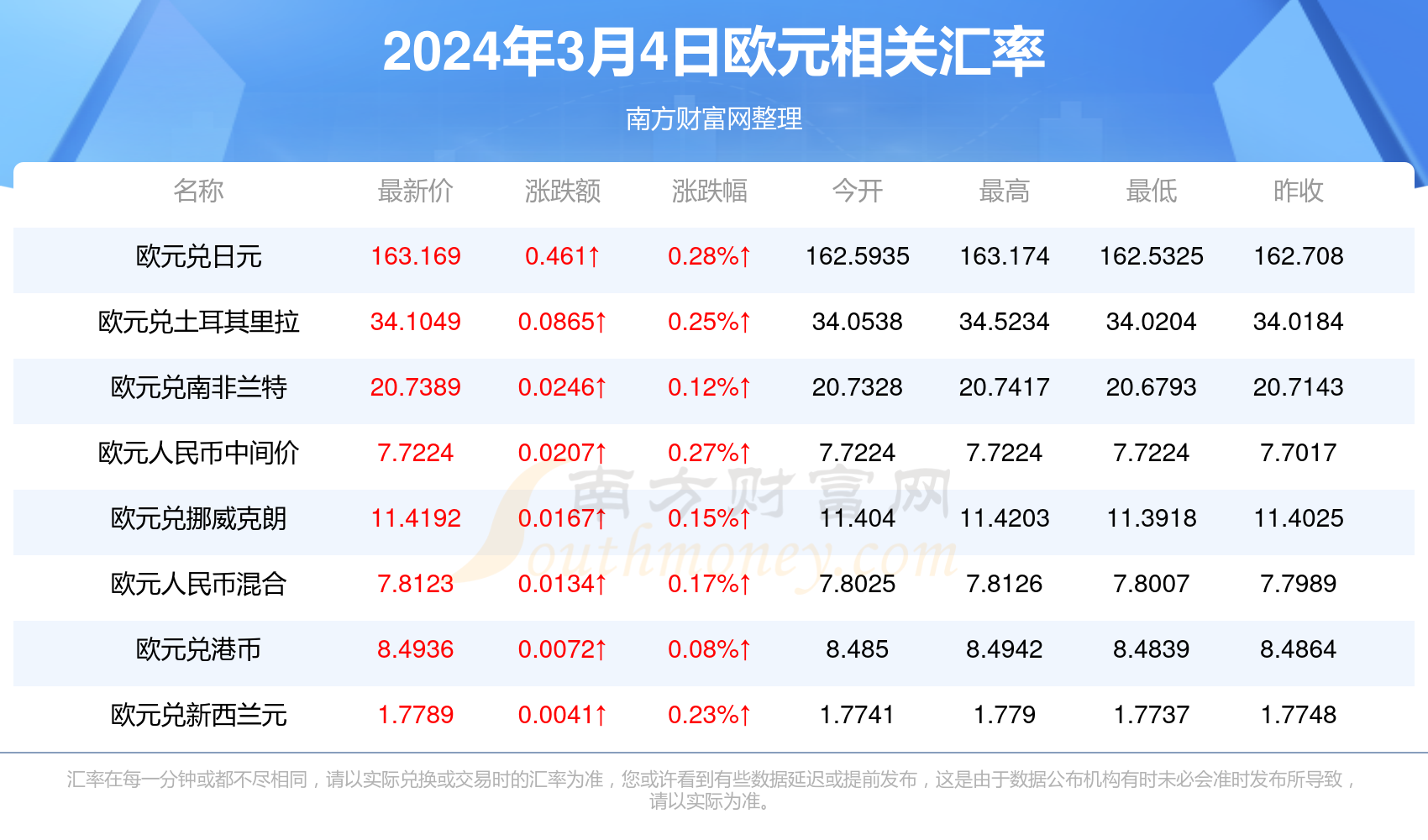 2024年澳门正版免费,2024年澳门正版免费不仅仅是一个简单的免费概念