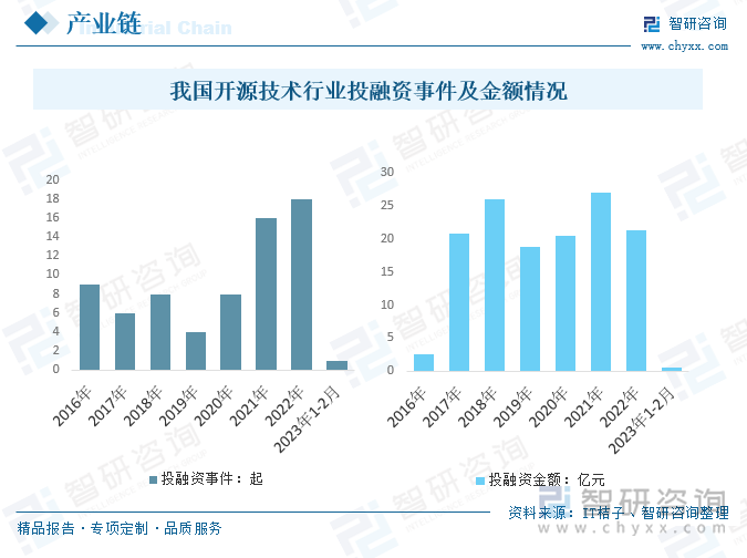 新奥最精准资料大全,企业可以精准把握市场趋势