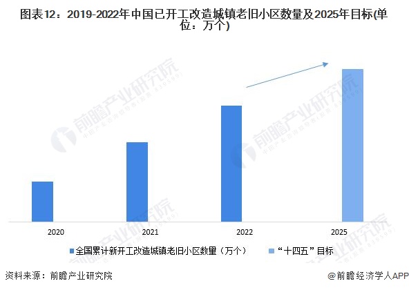 新澳2024年最新版资料：探索未来趋势与机遇