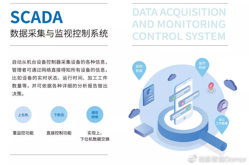 新澳准资料免费提供：打破信息壁垒，助力高效决策