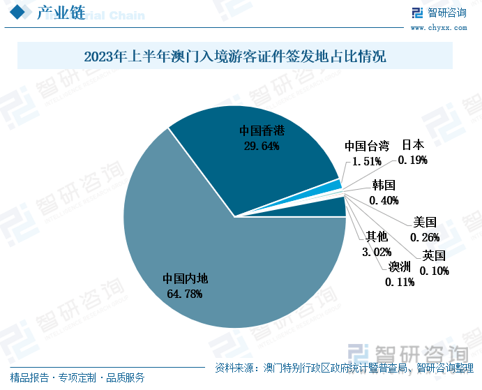 2004澳门天天开好彩大全,并展望其未来的发展趋势