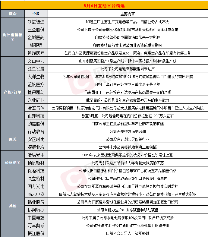 正版资料大全精选,：正版资料通常会定期更新