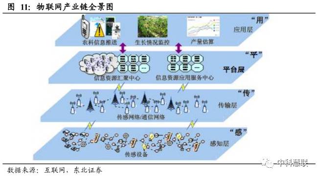 新澳精准资料免费提供网,获取精准、可靠的资料变得尤为重要