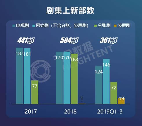 四肖期期准免费资料大全,通过分析历史数据和市场趋势