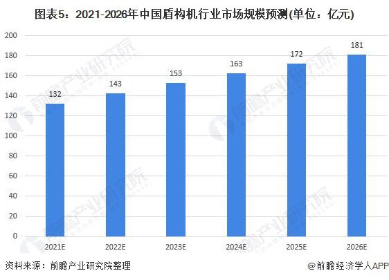 新澳2024彩票开奖数据分析与趋势预测指南