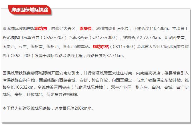 固保城际铁路最新公告，开启区域一体化新篇章