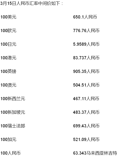 以色列汇率与人民币最新动态分析，最新趋势与策略解读