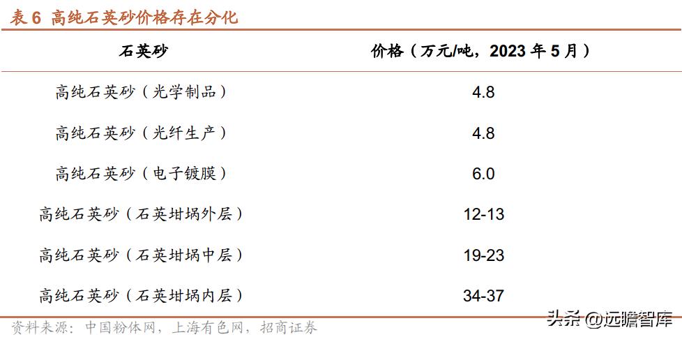 今日钨矿价格行情全面深度解析