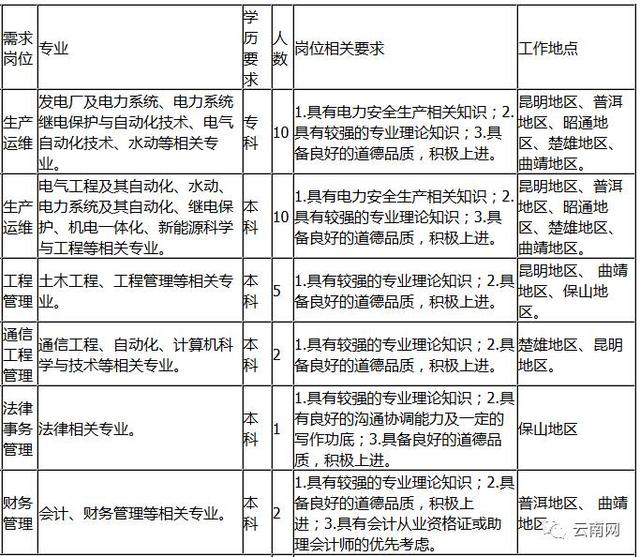 姜迪清最新岗位，深度探索与前瞻展望