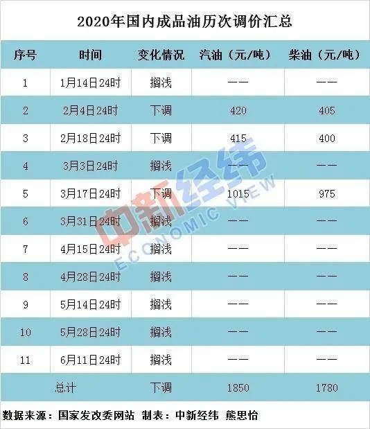 2024新奥精准资料免费大全078期,我认为信息的价值在于其传播和应用