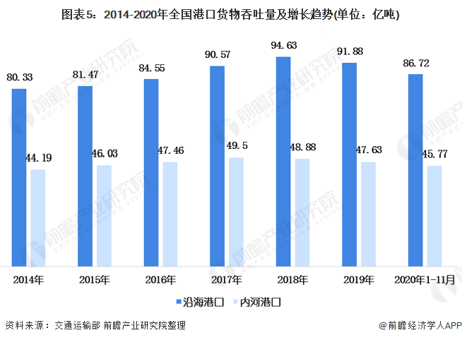 2024年澳门博彩业：繁荣现状与未来展望