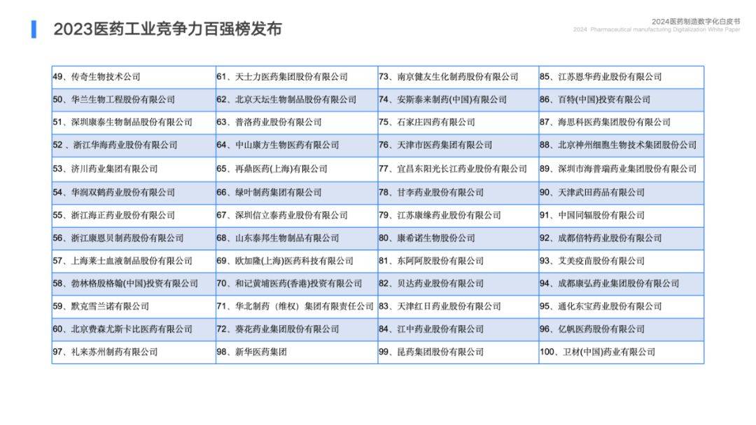 新奥长期免费资料大全：提升企业竞争力的知识宝库