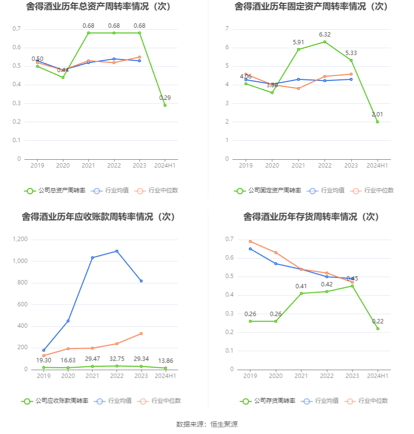 2024新澳正版免费资料大全,狗狗羊水_审阅版5.91