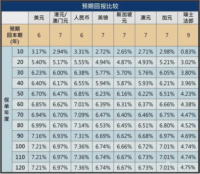 2024新澳免费资料大全,海鸥的指导价和真实价_黄金版5.156