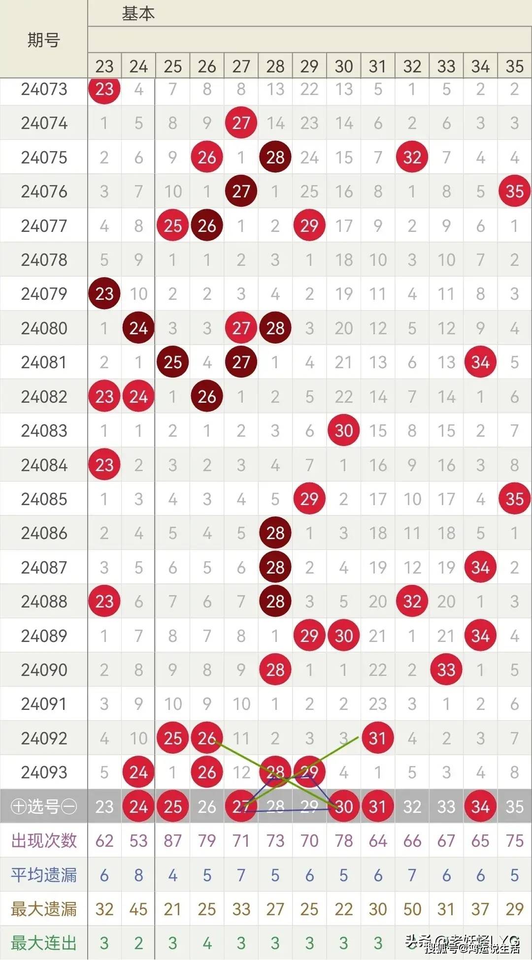 2024年天天开好彩：科学策略揭秘幸运背后的秘密