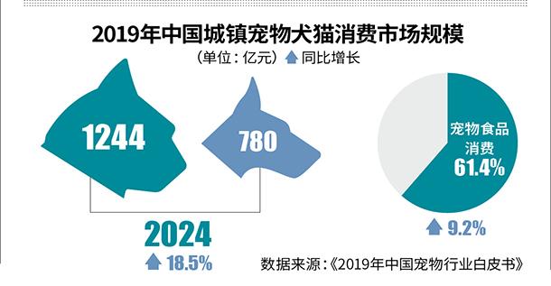 2024精准免费大全,高铁能带宠物吗_领航版9.64